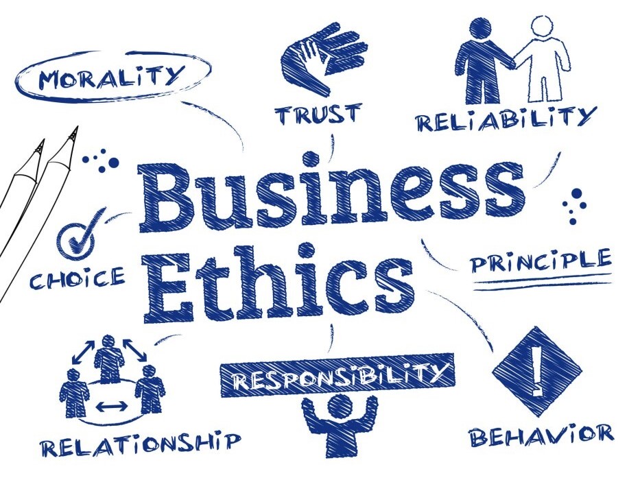 Business Ethics and Corporate Responsibility