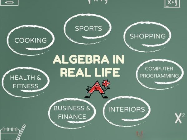 Practical Algebra for Everyday Problem Solving